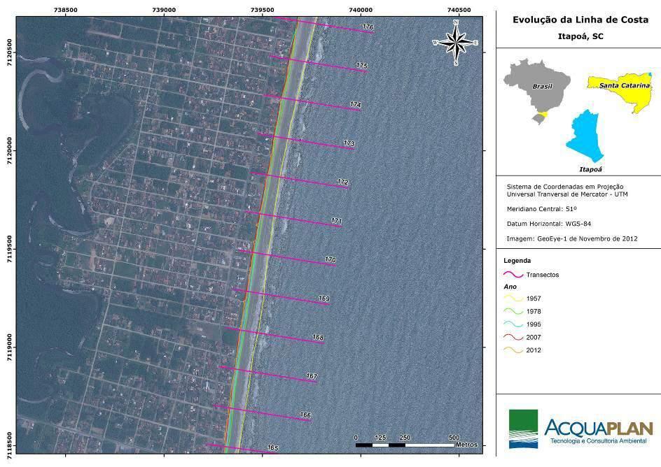 Figura 203. Divisões adotadas no trabalho para o estudo da evolução da linha de costa para o litoral de Itapoá.