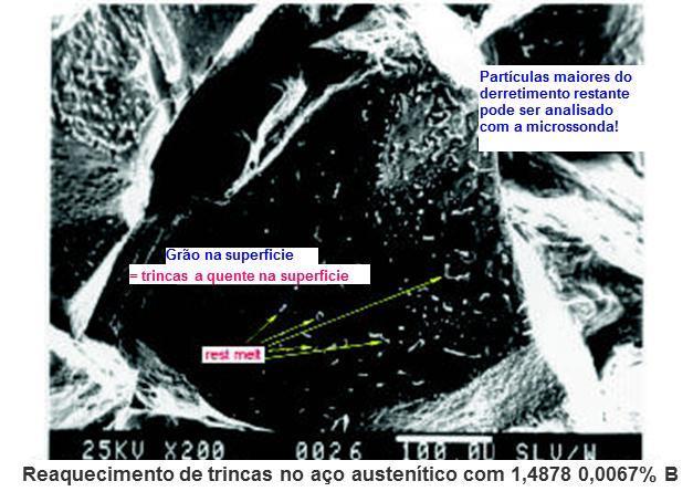 Se as fissuras a quente do espécime mencionado acima foram abertas mecanicamente a imagem à esquerda pode ser vista no microscópio de varredura.