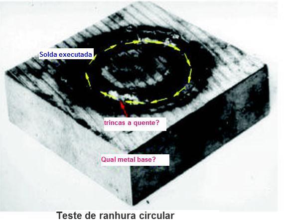 Durante a soldagem na ranhura circular um forte restrição impede o encolhimento do metal de solda.