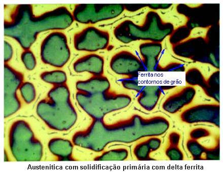 Todas as células cultivadas em paralelo formam uma colônia de células. Esta colônia representa um grão no metal de solda, pois sua orientação cristalina é idêntica.