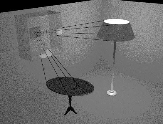 Hemicubo B) Cálculo das Radiosidades Fontes de energia