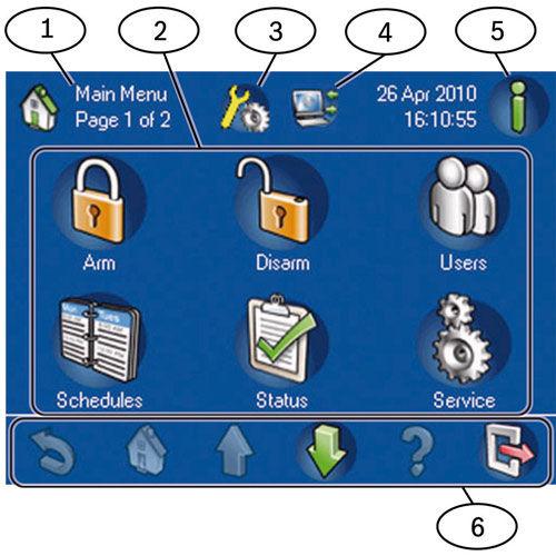 Peqeno kit MAP 5000 COM small Element o Descrição Porta de anfitrião USB atalmente não ativada Teclado de comando MAP (teclado com ecrã tátil) Men principal - ecrã Porta USB atalmente não ativada 3