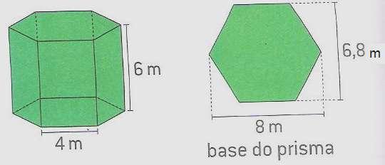 A figura abaixo é um prisma reto, cujas bases são hexágonos regulares.