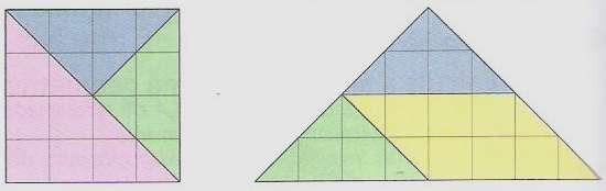 Com as peças desse Tangram foram formados o quadrado e o triângulo abaixo. Só que para ficar mais bonito e destacar bem as peças eles foram coloridos.