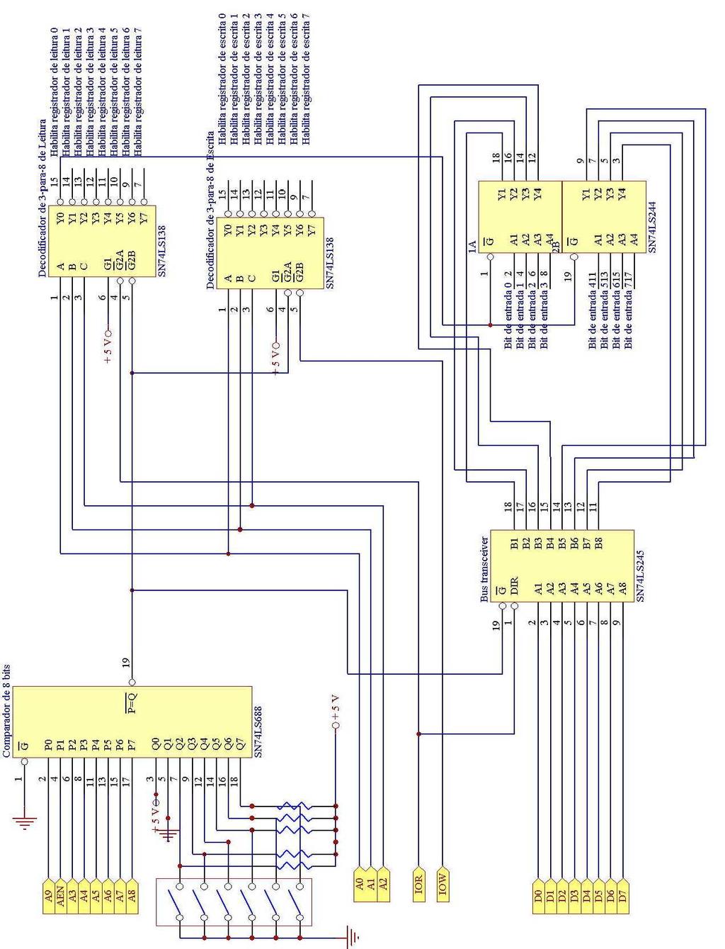 Figura 17: Diagrama esquemático do