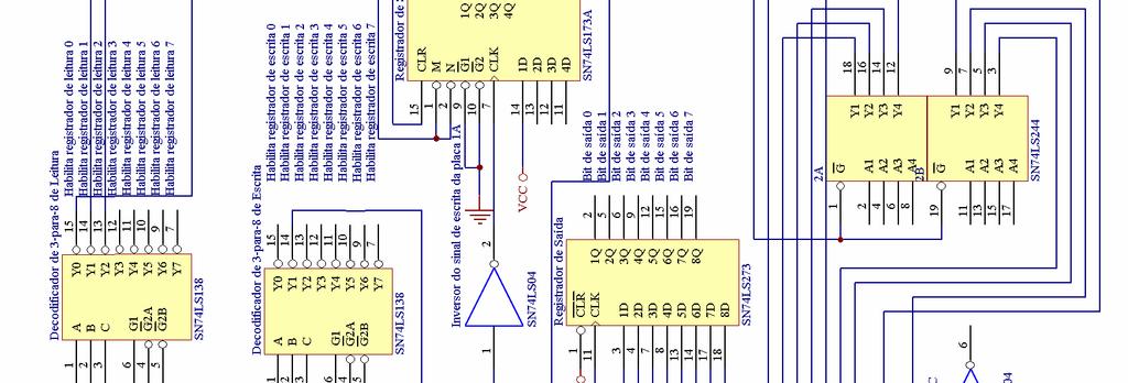 Figura 19: Diagrama