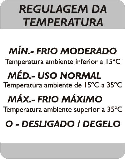 Principais orientações Painel de Controle Responsável pela regulagem da temperatura de operação do refrigerador.