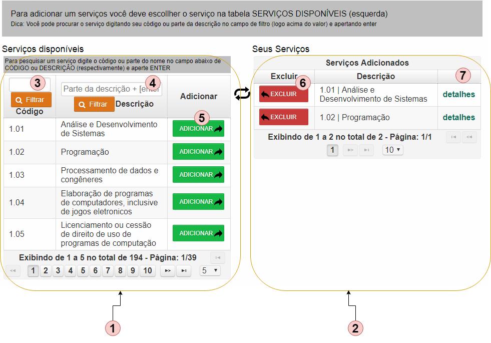 17 4º PASSO PARA CREDENCIAMENTO: SERVIÇOS Neste passo você deve informar os serviços que você pode prestar na emissão de notas fiscais eletrônicas. FIGURA 24 - SERVIÇOS 1.