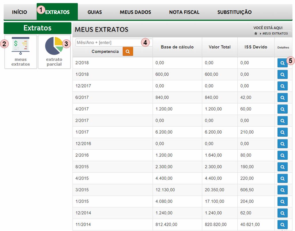 23 4.4 Extratos Área do portal que mostra os extratos com todas as atividades do prestador. FIGURA 34 - EXTRATOS 1. Indica que você está na aba Extratos; 2. Lista seus extratos; 3.