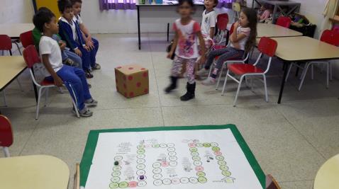 Cada criança deveria, na sua vez, jogar o dado gigante, contar os pontos marcados no dado e percorrer a quantidade de espaços correspondentes aos pontos tirados no dado (Figura 2).