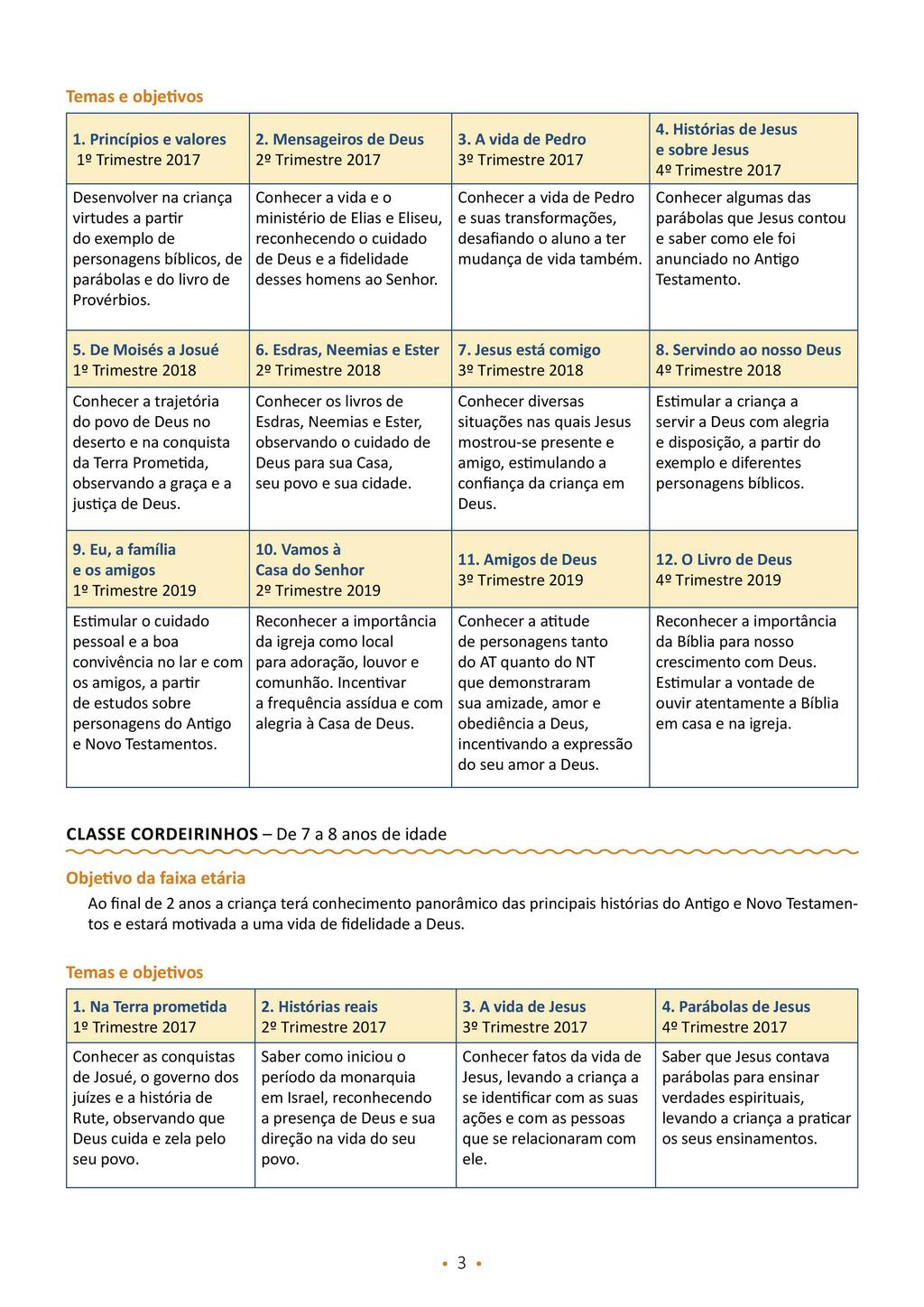 . Princípios e valores 2. Mensageiros de Deus 3. A vida de Pedro º Trimestre 207 2º Trimestre 207 3º Trimestre 207 4.