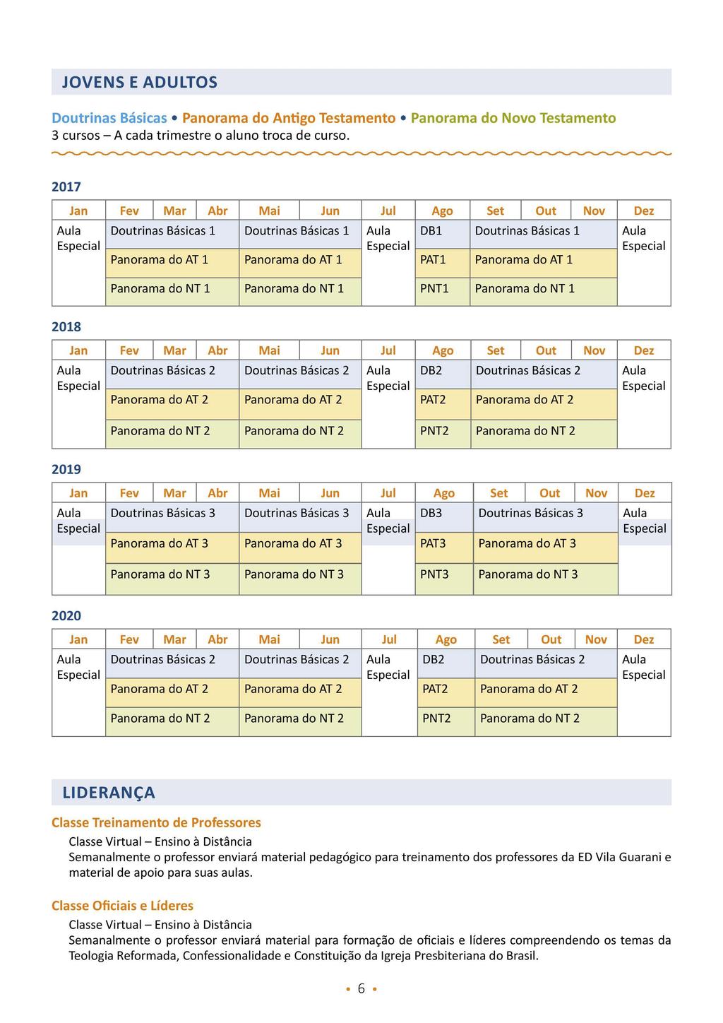 JOVENS E ADULTOS Doutrinas Básicas Panorama do Antigo Testamento Panorama do Novo Testamento 3 cursos -A cada trimestre o aluno troca de curso.