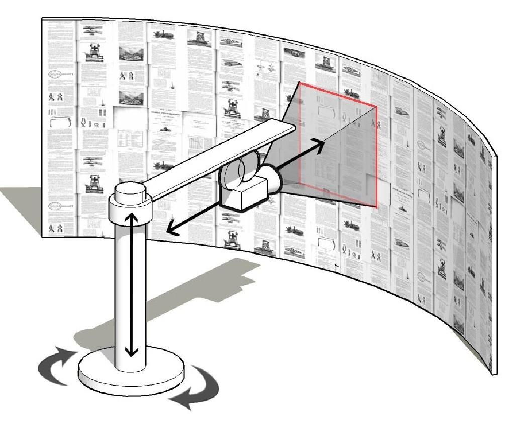 Visualizando acervos Parede de paginas Espacialização do