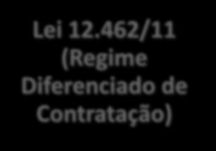 462/11 (Regime