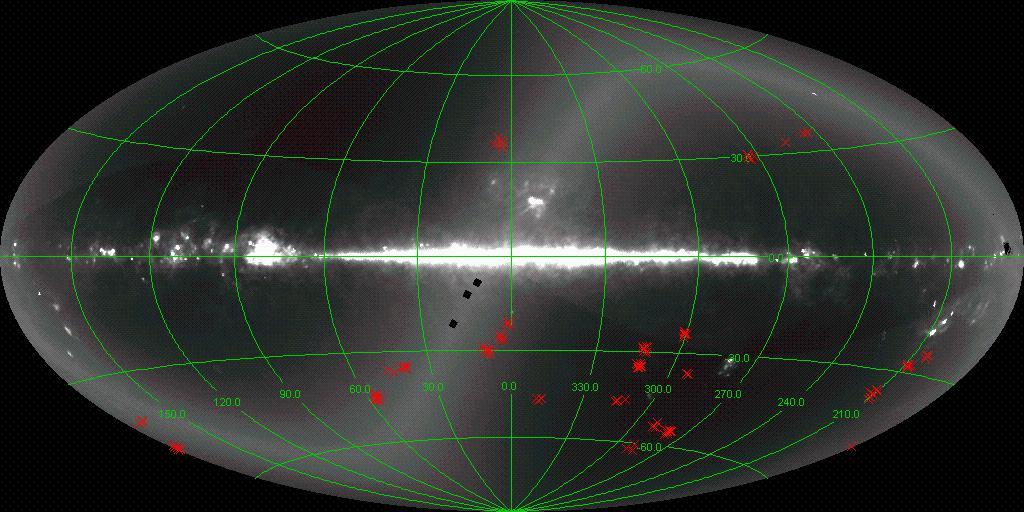 Seção 1.2. Polarização 25 Figura 1.4: Nuvens selecionadas (em vermelho) para o Survey de Polarização Interestelar óptico do IAG/LNA. patamar maior do que os objetos mais próximos (28).