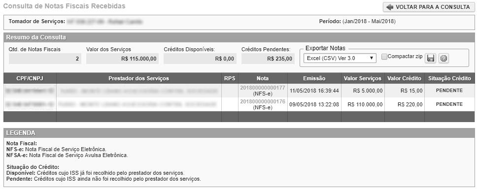 Página 24 de 32 Créditos Disponíveis Créditos Pendentes Para enviar um e-mail ao Prestador de Serviços Clique aqui. Para visualizar a NFS-e clique aqui. Verifique aqui o status de seus créditos. 8.1.