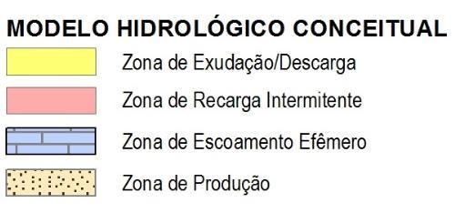 COMO CIRCULAM AS ÁGUAS NA NOSSA BACIA HIDROGRÁFICA O efeito combinado das características físicas da bacia: relevo, geologia, solos, variações climáticas e aspectos inerentes ao escoamento