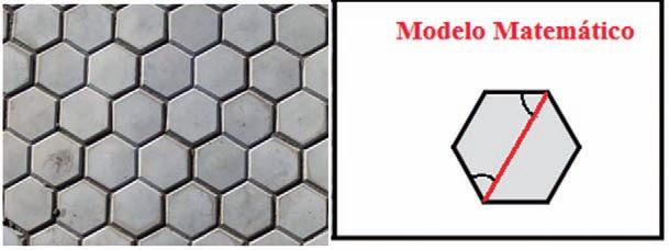 5. Na Figura 4 a seguir está representado um exemplo de pavimentação utilizando um polígono regular, como no caso das abelhas. Figura 7. Fonte: http://www.sxc.