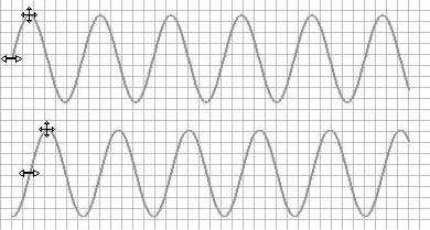 Faça um esboço da onda resultante y r (x,t) em cada caso. GE4.3.