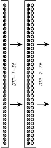 10 Série DTP Quadro de selecção: DTP-L Q m 3 /h l/s 50 13,9 80 22,2 100 27,8 125 34,7 150 41,7 175 48,6 200 55,6 250 69,4 300 83,3 350 97,2 400 111,1 500 138,9 600 166,7 Modelo (codificação) DTP - L