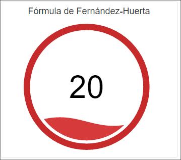 68 Figura 28 - Liquid Fill Gauge para resultados entre 0 e 30 da fórmula de Fernández-Huerta Fonte: Próprio autor.