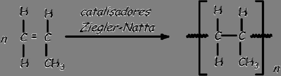 Figura 1. Polimerização do propeno utilizando catalisador do tipo Ziegler-Natta. Em geral as alfa olefinas, tais como PP, não podem ser polimerizadas por catalisadores radiculares ou iônicos.