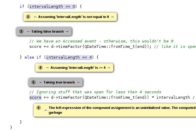 Ferramentas para checagem de código Ferramentas para checagem de código Análise estática: CLANG Análise dinâmica: