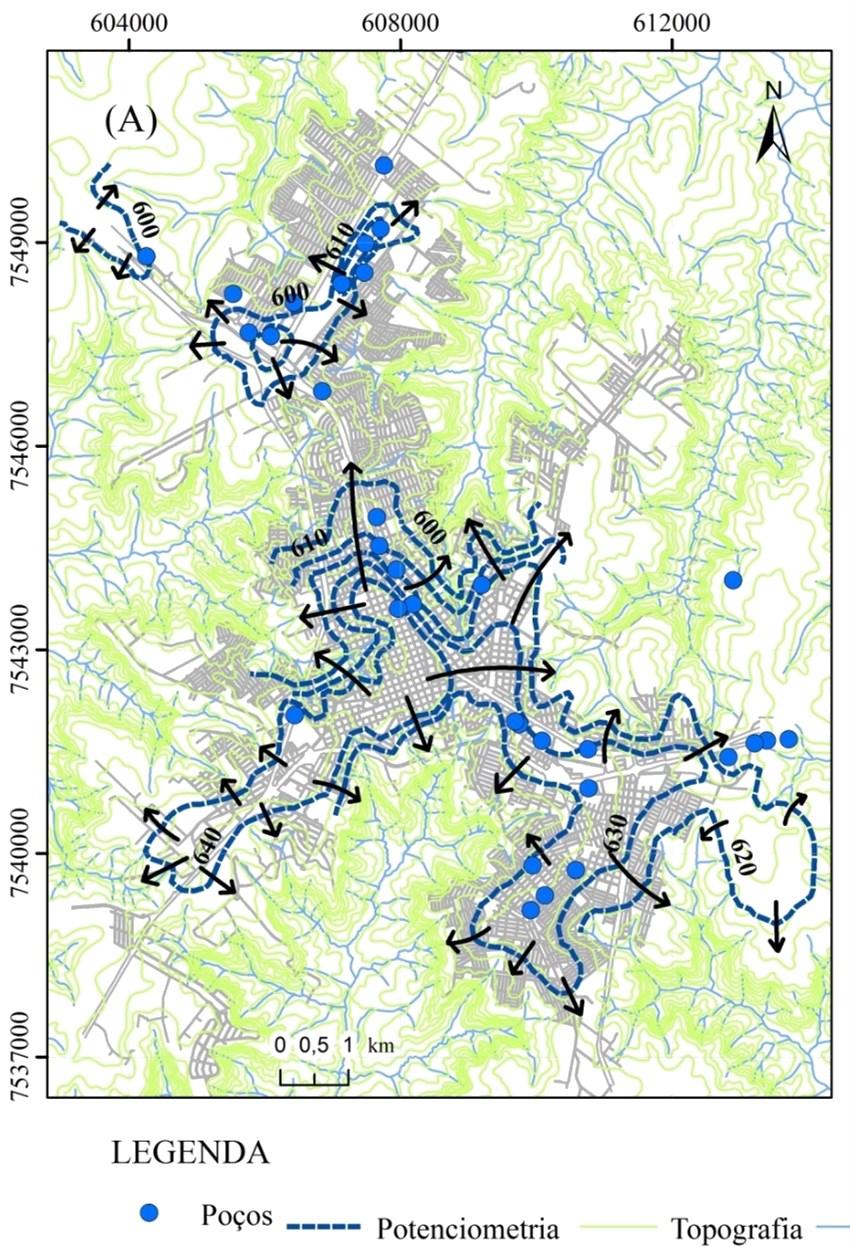 CARACTERÍSTICAS DO SISTEMA AQUÍFERO BAURU EM MARÍLIA Potenciometria do Aquífero Marília Fluxo em direção às