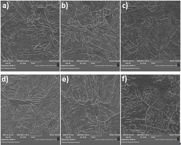 As faces fraturadas dos corpos de prova de tração e impacto foram analisadas em MEV modelo TESCAN VEGA3 para verificação das consequências dos ciclos térmicos impostos no modo de fratura das amostras.