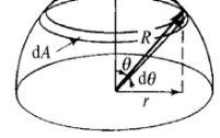 típico de substâncias paramagnéticas, resultante da existência de spins desemparelhados nas camadas mais externas dos átomos, e é descrito pela lei de Curie: ( ) (2.