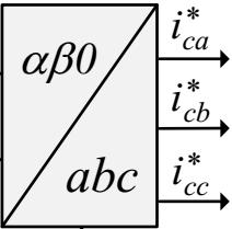 Controle Baseado na Teoria de Potência Instantânea Diagrama de blocos V dc,ref - PI + v La V