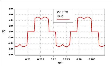 8 mplitude Fase 1 1 1 1 81 11 11 11 11 181 1 1 1 - - - -8 Linha - carga não-linear - experimental Linha - carga não-linear - computacional 8