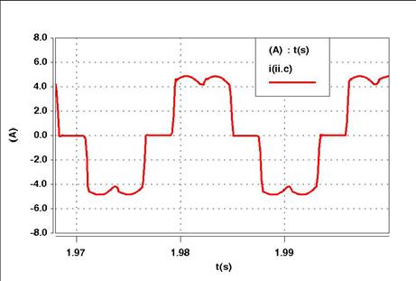 3 - Formas de onda das correntes de linha na carga não-linear - experimental e computacional - tensão de