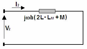 Isto resulta na equação (.38). M = M M (.38) adj ext = ssim sendo: * Z = Z = jω h.( L + M ) (.39) Z ' = Z = jω h.( L M ) (.) M M M + ssim sendo: Z = Z ZM = jω h( L LM ) (.1) ZF = Z + ZM = jω h.
