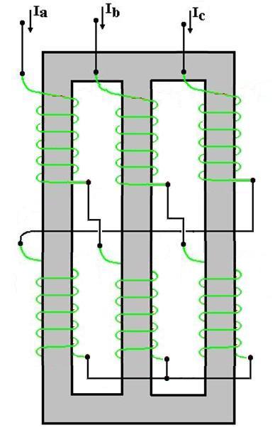 De modo a oferecer uma visão construtiva mais simplificada, a figura 3.5 indica a estrutura física para o filtro de seqüência zero empregado nos estudos. Figura 3.