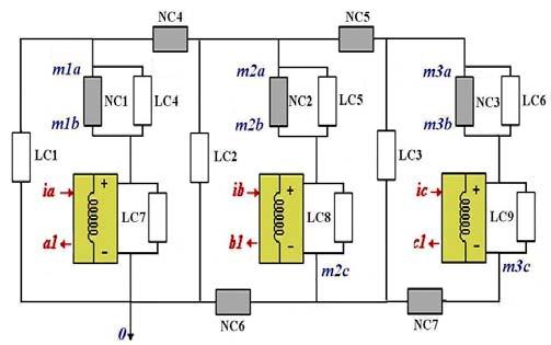 Figura 3.1 - Diagramas de blocos do filtro harmônico de seqüência positiva e negativa implementado computacionalmente Na figura 3.