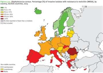 Ep. INCS a MRSA/Ep.