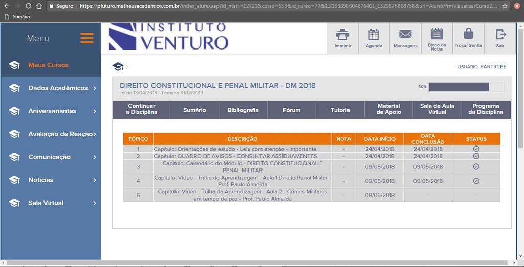 Ambiente Virtual de Aprendizagem Permite acessar os tópicos do Sumário Disponibiliza em capítulos as orientações de estudo, materiais didáticos e avaliações Lista de referencias para pesquisas