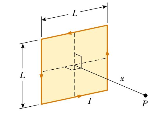 Determine o campo magnético produzido pelo fio (módulo, direção e sentido) no ponto P indicado na figura. 9.