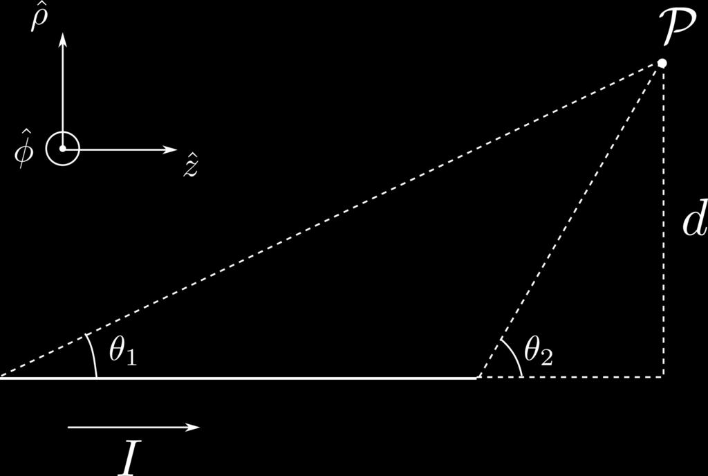 (a) Utilizando a lei de Biot-Savart, determine o campo magnético (módulo, direcção e sentido) em um ponto P arbitrário, definido por sua distância d ao eixo do fio e os ângulos θ 1 e θ 2 na figura,