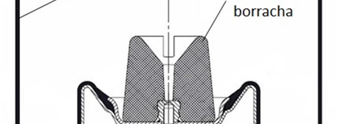 3 (Fonte: o autor, adaptado de Carreirão, 2003) Figura 1 Geometria da suspensão tipo quatro barras e Barra Panhard e determinação do seu centro de rolagem. 4.
