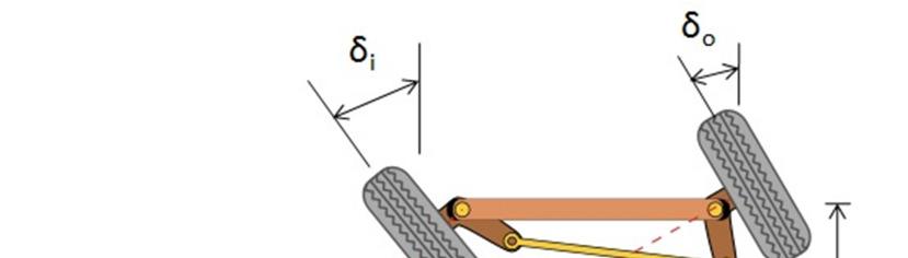 6. (4.3) A barra estabilizadora, trabalhando em conjunto com as molas, aumenta a rigidez à rolagem do veículo sem, no entanto, alterar o seu comportamento em retas.
