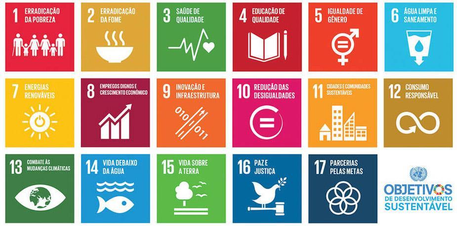 A Siemens contribui para a Agenda 2030 da ONU: 17 Objetivos de Desenvolvimento