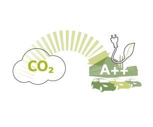 de CO 2, com emissão de 1,5 G ton. de CO 2 e meta de redução de 43% até 2030. Aumento de 73 GW da geração de energia elétrica até 2024.