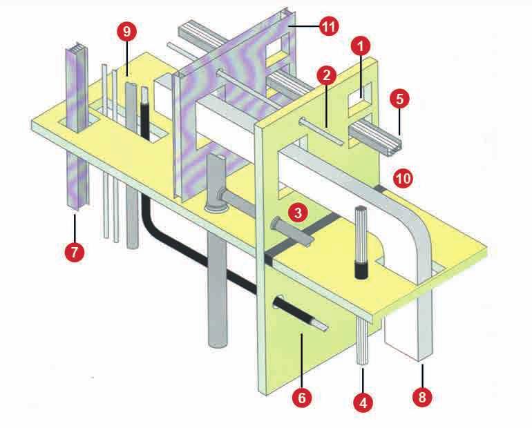 FIRESTOP CKC DESCRIÇÃO DO PRODUTO A nova linha de produtos de firestop introduzida pela CKC do Brasil, trás novas tecnologias em vedação de frestas e vãos para múltiplas aplicações profissionais que