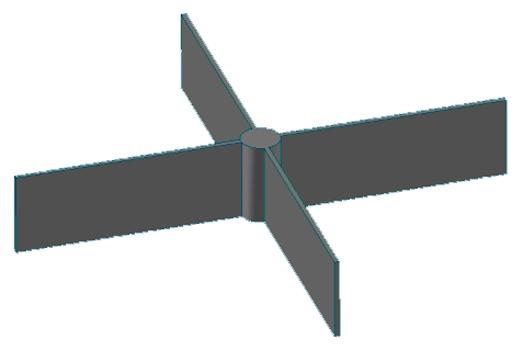 Turbina de pás planas Mistura a alto custo de energia, quando é