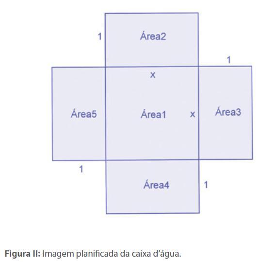 Mas, não sabe qual o tamanho da base quadrada que deve tomar. Vamos ajudá-lo a construir essa caixa d água?