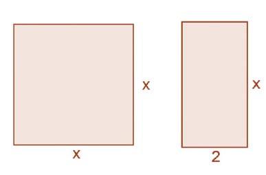 A partir da Figura II, você deve ter observado que se desmontássemos a caixa d água obteríamos uma figura como essa. Para calcular sua área total bastaria somar as áreas 1, 2, 3,