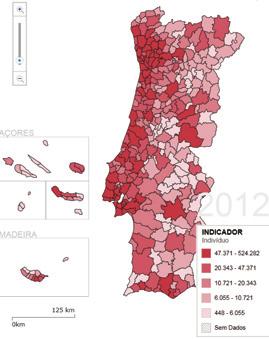 Compreensão Visualização