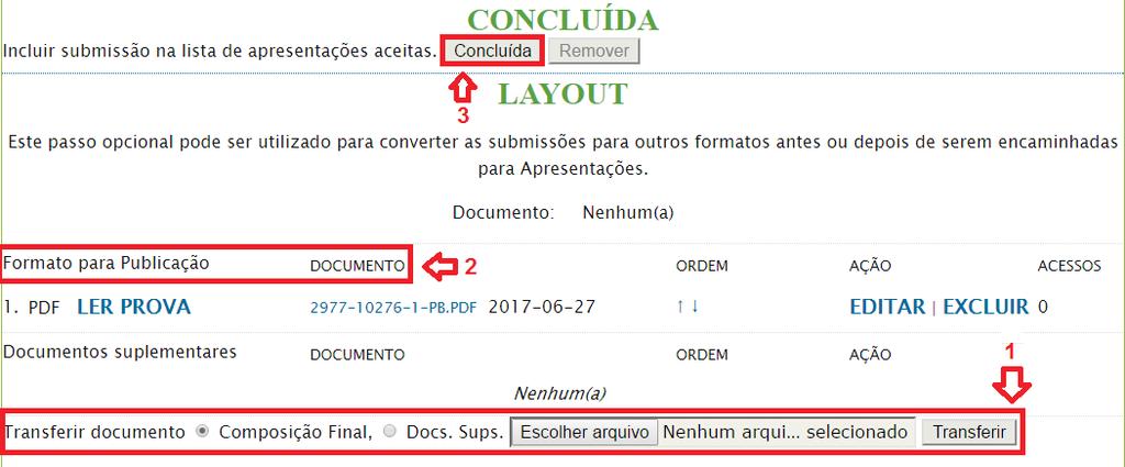 4 Avaliadores: Avaliando um artigo O avaliador é um especialista na área correspondente à modalidade em que o trabalho foi submetido, ele é responsável por analisar o conteúdo do resumo enviado e